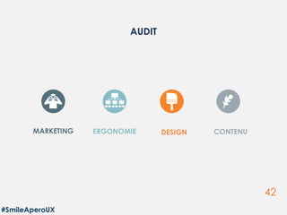 42
MARKETING CONTENUERGONOMIE DESIGN
AUDIT
#SmileAperoUX
 