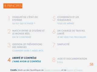 58
VISIBILITÉ DE L’ÉTAT DU
SYSTÈME
QU’EST QUI SE PASSE ?
MATCH ENTRE LE SYSTÈME ET
LE MONDE RÉEL
ON SE COMPREND
GESTION (ET PRÉVENTION)
DES ERREURS
COMMENT FAIRE ? AIDES-MOI.
LIBERTÉ ET CONTRÔLE
J’AIME AVOIR LE CONTRÔLE
COHERENCE ET LES
STANDARDS
TOUS LES MÊMES
UN CHARGE DE TRAVAIL
LIMITÉ
JE NE VEUX PAS TRAVAILLER
SIMPLICITÉ
.
AIDE ET DOCUMENTATION
S.O.S.
1
2
3
4
5
6
7
8
Crédits: Mash-up des heuristiques de Nielsen et Norman et de Bastien et Scapin
 