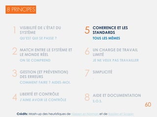 60
VISIBILITÉ DE L’ÉTAT DU
SYSTÈME
QU’EST QUI SE PASSE ?
MATCH ENTRE LE SYSTÈME ET
LE MONDE RÉEL
ON SE COMPREND
GESTION (ET PRÉVENTION)
DES ERREURS
COMMENT FAIRE ? AIDES-MOI.
LIBERTÉ ET CONTRÔLE
J’AIME AVOIR LE CONTRÔLE
COHERENCE ET LES
STANDARDS
TOUS LES MÊMES
UN CHARGE DE TRAVAIL
LIMITÉ
JE NE VEUX PAS TRAVAILLER
SIMPLICITÉ
.
AIDE ET DOCUMENTATION
S.O.S.
1
2
3
4
5
6
7
8
Crédits: Mash-up des heuristiques de Nielsen et Norman et de Bastien et Scapin
 