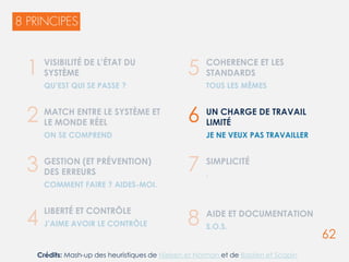 62
VISIBILITÉ DE L’ÉTAT DU
SYSTÈME
QU’EST QUI SE PASSE ?
MATCH ENTRE LE SYSTÈME ET
LE MONDE RÉEL
ON SE COMPREND
GESTION (ET PRÉVENTION)
DES ERREURS
COMMENT FAIRE ? AIDES-MOI.
LIBERTÉ ET CONTRÔLE
J’AIME AVOIR LE CONTRÔLE
COHERENCE ET LES
STANDARDS
TOUS LES MÊMES
UN CHARGE DE TRAVAIL
LIMITÉ
JE NE VEUX PAS TRAVAILLER
SIMPLICITÉ
.
AIDE ET DOCUMENTATION
S.O.S.
1
2
3
4
5
6
7
8
Crédits: Mash-up des heuristiques de Nielsen et Norman et de Bastien et Scapin
 