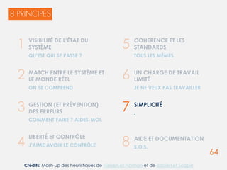 64
VISIBILITÉ DE L’ÉTAT DU
SYSTÈME
QU’EST QUI SE PASSE ?
MATCH ENTRE LE SYSTÈME ET
LE MONDE RÉEL
ON SE COMPREND
GESTION (ET PRÉVENTION)
DES ERREURS
COMMENT FAIRE ? AIDES-MOI.
LIBERTÉ ET CONTRÔLE
J’AIME AVOIR LE CONTRÔLE
COHERENCE ET LES
STANDARDS
TOUS LES MÊMES
UN CHARGE DE TRAVAIL
LIMITÉ
JE NE VEUX PAS TRAVAILLER
SIMPLICITÉ
.
AIDE ET DOCUMENTATION
S.O.S.
1
2
3
4
5
6
7
8
Crédits: Mash-up des heuristiques de Nielsen et Norman et de Bastien et Scapin
 