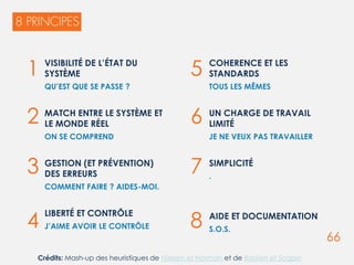 66
VISIBILITÉ DE L’ÉTAT DU
SYSTÈME
QU’EST QUE SE PASSE ?
MATCH ENTRE LE SYSTÈME ET
LE MONDE RÉEL
ON SE COMPREND
GESTION (ET PRÉVENTION)
DES ERREURS
COMMENT FAIRE ? AIDES-MOI.
LIBERTÉ ET CONTRÔLE
J’AIME AVOIR LE CONTRÔLE
COHERENCE ET LES
STANDARDS
TOUS LES MÊMES
UN CHARGE DE TRAVAIL
LIMITÉ
JE NE VEUX PAS TRAVAILLER
SIMPLICITÉ
.
AIDE ET DOCUMENTATION
S.O.S.
1
2
3
4
5
6
7
8
Crédits: Mash-up des heuristiques de Nielsen et Norman et de Bastien et Scapin
 