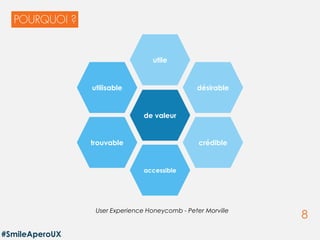 8User Experience Honeycomb - Peter Morville
utile
désirable
accessible
de valeur
crédibletrouvable
utilisable
#SmileAperoUX
 