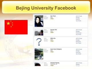 Bejing University Facebook
 