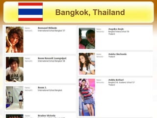Bangkok, Thailand




In American, English, and Finnish countries smiles are
necessary when greeting or having a polite conversation.
 