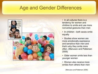 Age and Gender Differences

                 • In all cultures there is a
                 tendency for women and
                 children to smile and use more
                 nonverbal gestures than men
                 • In children - both sexes smile
                 equally
                 • Studies show women are
                 more emotionally expressive
                 and sensitive than men and
                 that’s why they smile more
                 often. (Manusov and Patterson
                 2006)
                 • Older women smile less than
                 younger women
                 • Women also receive more
                 smiles from others than men

                    (Manusov and Patterson 2006)
 