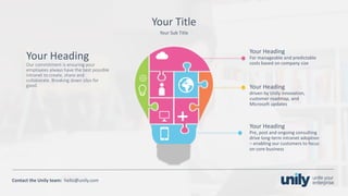 Clean presentation to LUXE
24Phone: +1(123) 456 789 email: mail@domain.com
Contact	the Unily	team:		hello@unily.com
Your	Sub	Title
Your	Title
Your	Heading
Pre,	post	and	ongoing	consulting	
drive	long-term	intranet	adoption	
– enabling	our	customers	to	focus	
on	core	business
Your	Heading
driven	by	Unily	innovation,	
customer	roadmap,	and	
Microsoft	updates
Your	Heading
For	manageable	and	predictable	
costs	based	on	company	size
Your	Heading
Our	commitment	is	ensuring	your	
employees	always	have	the	best	possible	
intranet	to	create,	share	and	
collaborate.	Breaking	down	silos	for	
good.	
 