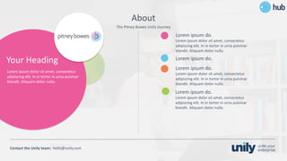 Clean presentation to LUXE
29Phone: +1(123) 456 789 email: mail@domain.com
Contact	the Unily	team:		hello@unily.com
Your	Heading
Lorem	ipsum	dolor	sit	amet,	consectetur
adipiscing elit.	In	in	tortor in	urna pulvinar
blandit.	Aliquam dolor	nulla.
Lorem	ipsum	do.
Lorem	ipsum	dolor	sit	amet,	consectetur
adipiscing elit.	In	in	tortor in	urna pulvinar
blandit.	Aliquam dolor	nulla.
Lorem	ipsum	do.
Lorem	ipsum	do.
Lorem	ipsum	dolor	sit	amet,	consectetur
adipiscing elit.	In	in	tortor in	urna pulvinar
blandit.	Aliquam dolor	nulla.
Lorem	ipsum	do.
Lorem	ipsum	dolor	sit	amet,	consectetur
adipiscing elit.	In	in	tortor in	urna pulvinar
blandit.	Aliquam dolor	nulla.
The	Pitney	Bowes	Unily	Journey
About
 