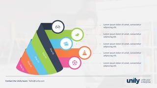 Clean presentation to LUXE
33Phone: +1(123) 456 789 email: mail@domain.com
Contact	the Unily	team:		hello@unily.com
Lorem	ipsum	dolor	sit	amet,	consectetur
adipiscing elit.	
Lorem	ipsum	dolor	sit	amet,	consectetur
adipiscing elit.	
Lorem	ipsum	dolor	sit	amet,	consectetur
adipiscing elit.	
Lorem	ipsum	dolor	sit	amet,	consectetur
adipiscing elit.	
Lorem	ipsum	dolor	sit	amet,	consectetur
adipiscing elit.	
 