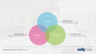 Clean presentation to LUXE
39Phone: +1(123) 456 789 email: mail@domain.com
Contact	the Unily	team:		hello@unily.com
Thing	A
Thing	B
Thing	C
Sample	text
Lorem	ipsum	dolor	sit	amet
Sample	text
Lorem	ipsum	dolor	sit	amet
Sample	text
Lorem	ipsum	dolor	sit	amet
 