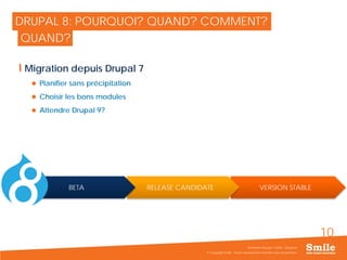 10
Migration depuis Drupal 7
 Planifier sans précipitation
 Choisir les bons modules
 Attendre Drupal 9?
VERSION STABLERELEASE CANDIDATEBETA
DRUPAL 8: POURQUOI? QUAND? COMMENT?
© Copyright Smile - Toute reproduction interdite sans autorisation
Séminaire Acquia / Smile - Drupal 8
QUAND?
 