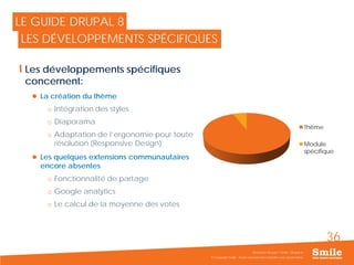 36
Les développements spécifiques
concernent:
 La création du thème
o Intégration des styles
o Diaporama
o Adaptation de l’ergonomie pour toute
résolution (Responsive Design)
 Les quelques extensions communautaires
encore absentes
o Fonctionnalité de partage
o Google analytics
o Le calcul de la moyenne des votes
© Copyright Smile - Toute reproduction interdite sans autorisation
Séminaire Acquia / Smile - Drupal 8
LE GUIDE DRUPAL 8
LES DÉVELOPPEMENTS SPÉCIFIQUES
Thème
Module
spécifique
 