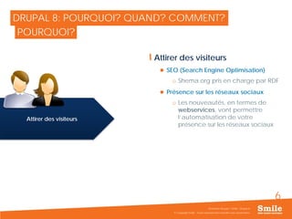 6
DRUPAL 8: POURQUOI? QUAND? COMMENT?
Attirer des visiteurs
 SEO (Search Engine Optimisation)
o Shema.org pris en charge par RDF
 Présence sur les réseaux sociaux
o Les nouveautés, en termes de
webservices, vont permettre
l’automatisation de votre
présence sur les réseaux sociaux
© Copyright Smile - Toute reproduction interdite sans autorisation
Séminaire Acquia / Smile - Drupal 8
POURQUOI?
Attirer des visiteurs
 