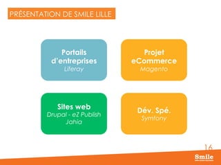 16
PRÉSENTATION DE SMILE LILLE
Portails
d’entreprises
Liferay
Projet
eCommerce
Magento
Sites web
Drupal - eZ Publish
Jahia
Dév. Spé.
Symfony
 
