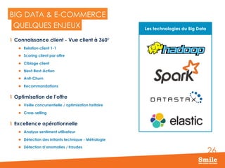 26
BIG DATA & E-COMMERCE
  Connaissance client - Vue client à 360°
l  Relation client 1-1
l  Scoring client par offre
l  Ciblage client
l  Next-Best-Action
l  Anti-Churn
l  Recommandations
  Optimisation de l’offre
l  Veille concurrentielle / optimisation tarifaire
l  Cross-selling
  Excellence opérationnelle
l  Analyse sentiment utilisateur
l  Détection des irritants technique - Métrologie
l  Détection d’anomalies / fraudes
QUELQUES ENJEUX Les technologies du Big Data
 