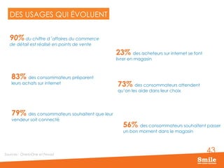 43
DES USAGES QUI EVOLUENT…
Sources : OnetoOne et Fevad
DES USAGES QUI ÉVOLUENT
90% du chiffre d’affaires du commerce
de détail est réalisé en points de vente
23% des acheteurs sur internet se font
livrer en magasin
83% des consommateurs préparent
leurs achats sur internet
79% des consommateurs souhaitent que leur
vendeur soit connecté
73% des consommateurs attendent
qu’on les aide dans leur choix
56% des consommateurs souhaitent passer
un bon moment dans le magasin
 