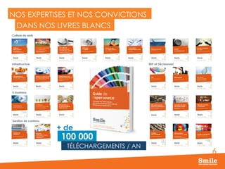 6
NOS EXPERTISES ET NOS CONVICTIONS
DANS NOS LIVRES BLANCS
Culture du web
Infrastructure
E-business
Gestion de contenu
ERP et Décisionnel
+ de
100 000
TÉLÉCHARGEMENTS / AN
 