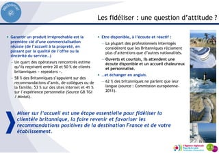 Les fidéliser : une question d’attitude ?
Garantir un produit irréprochable est la
première clé d’une commercialisation
réussie (de l’accueil à la propreté, en
passant par la qualité de l’offre ou la
sincérité du service…)
— Un quart des opérateurs rencontrés estime
qu’ils reçoivent entre 20 et 50 % de clients
britanniques « repeaters ».
— 58 % des Britanniques s’appuient sur des
recommandations d’amis, de collègues ou de
la famille, 53 % sur des sites Internet et 41 %
sur l’expérience personnelle (Source GB TGI
/ Mintel).
Etre disponible, à l’écoute et réactif :
— La plupart des professionnels interrogés
considèrent que les Britanniques réclament
plus d’attentions que d’autres nationalités.
— Ouverts et courtois, ils attendent une
écoute disponible et un accueil chaleureux
et personnalisé.
…et échanger en anglais.
— 62 % des britanniques ne parlent que leur
langue (source : Commission européenne-
2011).
Miser sur l’accueil est une étape essentielle pour fidéliser la
clientèle britannique, la faire revenir et favoriser les
recommandations positives de la destination France et de votre
établissement.
 