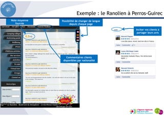 Exemple : le Ranolien à Perros-Guirec
Commentaires clients
disponibles par nationalité
Possibilité de changer de langue
depuis chaque page
Note moyenne
fournie
Inciter vos clients à
partager leurs avis
 