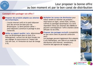 Leur proposer la bonne offre
au bon moment et par le bon canal de distribution
Proposer des produits adaptés aux attentes
des britanniques.
— L’accès internet (wifi) et le petit déjeuner
sont des services de base pour les
Britanniques. La demi-pension (dîner +
petit-déjeuner) constitue le package le plus
recherché.
Veiller au rapport qualité / prix, déterminant
pour les Britanniques dans le choix d’un
hébergement, surtout lors de short breaks (ne
pas négliger la concurrence et l’impact des
vols low cost, ni l’évolution du taux de change
£/€).
Multiplier les canaux de distribution pour
mieux vendre et valoriser ses produits :
réservation en ligne, ventes flash, forfaits,
coffrets ou packages dynamiques à la carte
répondent mieux aux attentes des clients et
peuvent contrebalancer l’offre chambre sèche
diffusée via les OTAs.
Proposer des packages exclusifs (compétitifs
ou que votre client ne pourrait construire
seul).
Les packages peuvent également être adaptés
à une thématique, une cible et au mode de
distribution (site Internet, newsletters,
incentive des agences de voyages…)
Comment bien packager son offre ?
1
2
3
4
 