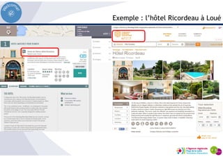 Exemple : l’hôtel Ricordeau à Loué
 