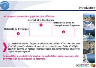 Introduction
Les moyens commerciaux jugés les plus efficaces
La présence Internet, les partenariats noués doivent s’inscrire dans une
stratégie globale, dans la plupart des cas, multicanal. Cette stratégie
apparaît comme un facteur incontournable des performances observées
auprès de notre panel.
En parallèle, le produit et le service, de redoutables armes commerciales
pour fidéliser et développer sa notoriété.
1
2
3
Internet et e-distribution
Partenariats avec les
tour-opérateurs / agences
Notoriété de l’enseigne
 
