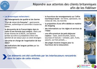 Répondre aux attentes des clients britanniques
afin de les fidéliser
Les Britanniques recherchent :
- des hébergements de qualité et de charme
- "l’art de vivre à la française" : gastronomie
raffinée, authentique et conviviale à toutes les
tables
- la découverte de la France/région dans le
cadre d’une formule tout compris. (Dans une
étude récente de la DGCIS, cet élément
semble accroître la probabilité d’être très
satisfait de son séjour pour un client étranger)
- une prise en charge de l'organisation de leur
séjour
- des indications des langues parlées par les
réceptionnistes
- la fourniture de renseignements sur l’offre
touristique locale : les foires, spectacles, les
visites de ville, les marchés
- la proposition d'une offre dédiée en matière
de shopping
- des informations sur les règles et services de
l’hôtel
- une offre premium de petit-déjeuner
copieux : toast, œufs brouillés, bacon,
saucisses et haricots / céréales, pain, fruits,
yaourts, jus frais pressés, …
- des plages horaires longues pour la
fourniture de la restauration.
Ces éléments ont été confirmés par les interlocuteurs rencontrés
dans le cadre de cette mission.
 