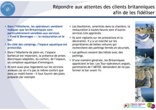 Répondre aux attentes des clients britanniques
afin de les fidéliser
Dans l’hôtellerie, les opérateurs semblent
indiquer que les Britanniques sont
particulièrement sensibles aux services
« Food & Beverages » : la restauration et le
bar.
Du côté des campings, l’espace aquatique est
primordial.
Dans l’hôtellerie de plein air, l’espace
barbecue est important, la présence de prises
électriques adaptées, du confort, de l’espace,
un complexe aquatique d’envergure.
Ils sont aussi plus regardants sur les services
annexes car on n’a pas le même confort que
dans un mobil-home : il faut fournir des plats
préparés par exemple
Les bouilloires, amenities dans la chambre, la
restauration à toutes heures sont d’autres
services très appréciés
Ils sont vigilants sur les prestations et la
décoration. Il y a un marché sur les
propriétaires de belles voitures qui
recherchent des parkings fermés et sécurisés.
Les golfeurs veulent des hôtels avec des
parkings.
D’une manière générale, les Britanniques
apprécient le bar. Les Tour-opérateurs anglais,
partenaires de l’ABTOF, demandent de ne pas
fermer le bar avant 1h.
 