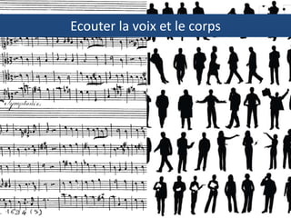 Ecouter la voix et le corps 
 