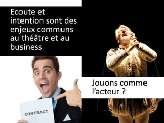 Ecoute et 
intention sont des 
enjeux communs 
au théâtre et au 
business 
Jouons comme 
l’acteur ? 
 
