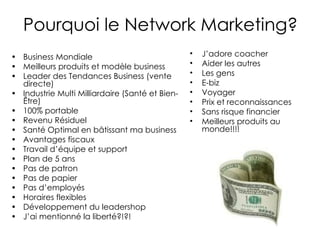 Pourquoi le Network Marketing? Business Mondiale Meilleurs produits et modèle business Leader des Tendances Business (vente directe) Industrie Multi Milliardaire (Santé et Bien-Être) 100% portable Revenu Résiduel Santé Optimal en bâtissant ma business Avantages fiscaux Travail d’équipe et support Plan de 5 ans Pas de patron Pas de papier Pas d’employés Horaires flexibles Développement du leadershop J’ai mentionné la liberté?!?! J’adore coacher Aider les autres Les gens E-biz Voyager Prix et reconnaissances Sans risque financier Meilleurs produits au monde!!!! 