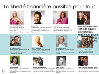 33 Fernand Leblanc et Mireille St-Gelais Fiche de travail : Entrepreneur, entraîneure privée Lieu de résidence : Lorraine, Québec Iris et Solomon Lam Fiche de travail : Pharmacienne de recherche clinique Lieu de résidence : Richmond, Colombie-Britannique Nancy Levesque Fiche de travail : Agent immobilier Lieu de résidence : Saint-André-du-Lac-Saint-Jean, Québec Christa MacLellan Fiche de travail : Blogueuse de la mode Lieu de résidence : Amherstburg, Ontario Anna Jonca & Yvan Lozano Fiche de travail : Marketing Lieu de résidence : Toronto Kimberly Rowe Fiche de travail : Gestionnaire de la technologie Lieu de résidence : Langley, Colombie-Britannique Deanna et Dave Waters Fiche de travail : Producteur et réalisiteur de télévision, directrice du Marketing Lieu de résidence : Winnipeg, Manitoba Carla Wilchuck Fiche de travail : Agronome professionnelle Lieu de résidence : Spruce Grove, Alberta Jean-Guy Gladu et Isabelle Wilson Fiche de travail : Professionnelle de la santé Lieu de résidence : Bromont, Québec La liberté financière possible pour tous Leanne Grechulk, MBA. Fiche de travail : Directrice commerciale de produits cosmétiques chez l’Oréal. Lieu de résidence : Ontario, Canada Christian Dion Fiche de travail : Directeur de compte chez Procter and Gamble Lieu de résidence : Burlington, Ont, Canada Natalie Dion Fiche de travail : Directeur de compte chez Procter and Gamble Lieu de résidence : Burlington, Ont, Canada 