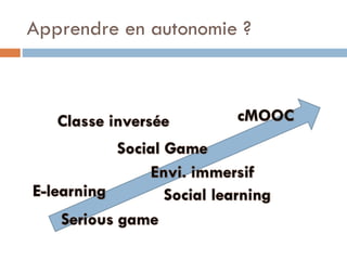Apprendre en autonomie ?

 