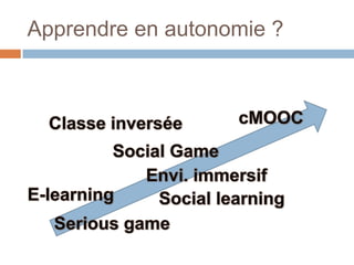 Apprendre en autonomie ?

 