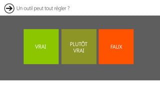 VRAI FAUXPLUTÔT
VRAI
 