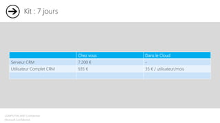 Kit : 7 jours
Chez vous Dans le Cloud
Serveur CRM 7.200 € -
Utilisateur Complet CRM 935 € 35 € / utilisateur/mois
 