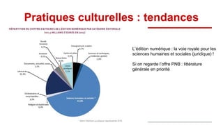 Pratiques culturelles : tendances
L’édition numérique : la voie royale pour les
sciences humaines et sociales (juridique) !
Si on regarde l’offre PNB : littérature
générale en priorité
 