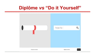 Diplôme vs “Do it Yourself”
 