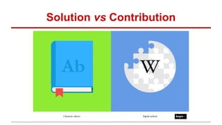Solution vs Contribution
 