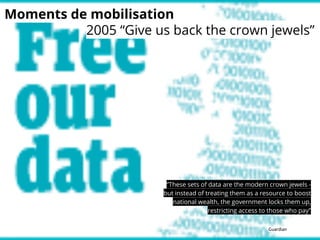 Moments de mobilisation
2005 “Give us back the crown jewels”
“These sets of data are the modern crown jewels -
but instead...