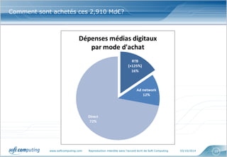 www.softcomputing.com Reproduction interdite sans l’accord écrit de Soft Computing 03/10/2014 
22 
Comment sont achetés ces 2,910 Md€? 
 