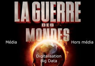 www.softcomputing.com Reproduction interdite sans l’accord écrit de Soft Computing 03/10/2014 
24 
Média 
Hors média 
Digitalisation 
Big Data  