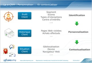 www.softcomputing.com Reproduction interdite sans l’accord écrit de Soft Computing 03/10/2014 
38 
Le e-CRM : Personnaliser….. Et contextualiser 
Profil Client 
Historique Client 
Situation Client 
Segment Scores Types d’interactions Centre d’intérêts ….. 
Pages Web visitées 
Achats effectués 
…. 
Géolocalisation 
Device 
Navigateur Web 
….. 
Identification 
Personnalisation 
Contextualisation  