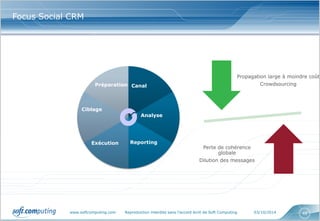 www.softcomputing.com Reproduction interdite sans l’accord écrit de Soft Computing 03/10/2014 
48 
Focus Social CRM 
Ciblage 
Préparation 
Canal 
Analyse 
Reporting 
Exécution 
Propagation large à moindre coût 
Crowdsourcing 
Perte de cohérence globale 
Dilution des messages  