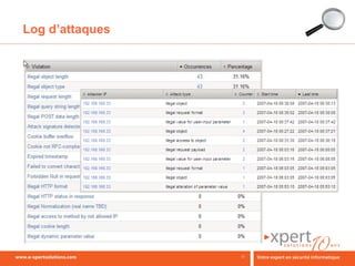 Log d’attaques




                 17
 