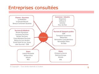 Entreprises consultées © Copyright – Tous droits réservés à l’auteur. 