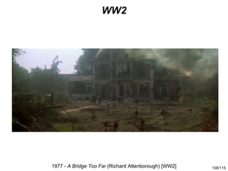 WW2




1977 - A Bridge Too Far (Richard Attenborough) [WW2]   108/115
 