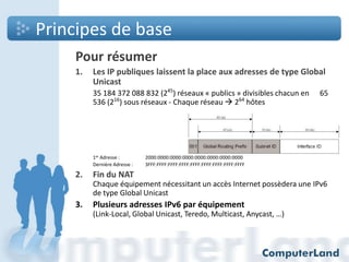 Principes de base
Pour résumer
1.

Les IP publiques laissent la place aux adresses de type Global
Unicast
35 184 372 088 832 (245) réseaux « publics » divisibles chacun en
536 (216) sous réseaux - Chaque réseau  264 hôtes

1er Adresse :
Dernière Adresse :

2.

65

2000:0000:0000:0000:0000:0000:0000:0000
3FFF:FFFF:FFFF:FFFF:FFFF:FFFF:FFFF:FFFF:FFFF

Fin du NAT
Chaque équipement nécessitant un accès Internet possèdera une IPv6
de type Global Unicast

3.

Plusieurs adresses IPv6 par équipement
(Link-Local, Global Unicast, Teredo, Multicast, Anycast, …)

 