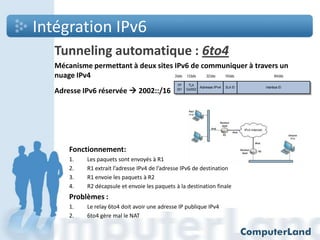 Intégration IPv6
Tunneling automatique : 6to4
Mécanisme permettant à deux sites IPv6 de communiquer à travers un
3 bits 13 bits
32 bits
16 bits
64 bits
nuage IPv4
Adresse IPv6 réservée  2002::/16

FP
001

TLA
Ox0002

Adresse IPv4

SLA ID

Fonctionnement:
1.
2.
3.
4.

Les paquets sont envoyés à R1
R1 extrait l’adresse IPv4 de l’adresse IPv6 de destination
R1 envoie les paquets à R2
R2 décapsule et envoie les paquets à la destination finale

Problèmes :
1.
2.

Le relay 6to4 doit avoir une adresse IP publique IPv4
6to4 gère mal le NAT

Interface ID

 