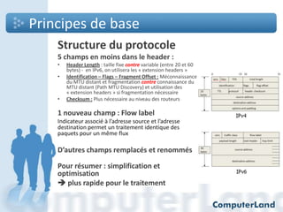 Principes de base
Structure du protocole
5 champs en moins dans le header :
•
•

•

Header Length : taille fixe contre variable (entre 20 et 60
bytes) - en IPv6, on utilisera les « extension headers »
Identification – Flags – Fragment Offset : Méconnaissance
du MTU distant et fragmentation contre connaissance du
MTU distant (Path MTU Discovery) et utilisation des
« extension headers » si fragmentation nécessaire
Checksum : Plus nécessaire au niveau des routeurs

1 nouveau champ : Flow label
Indicateur associé à l’adresse source et l’adresse
destination permet un traitement identique des
paquets pour un même flux

D’autres champs remplacés et renommés
Pour résumer : simplification et
optimisation
 plus rapide pour le traitement

 